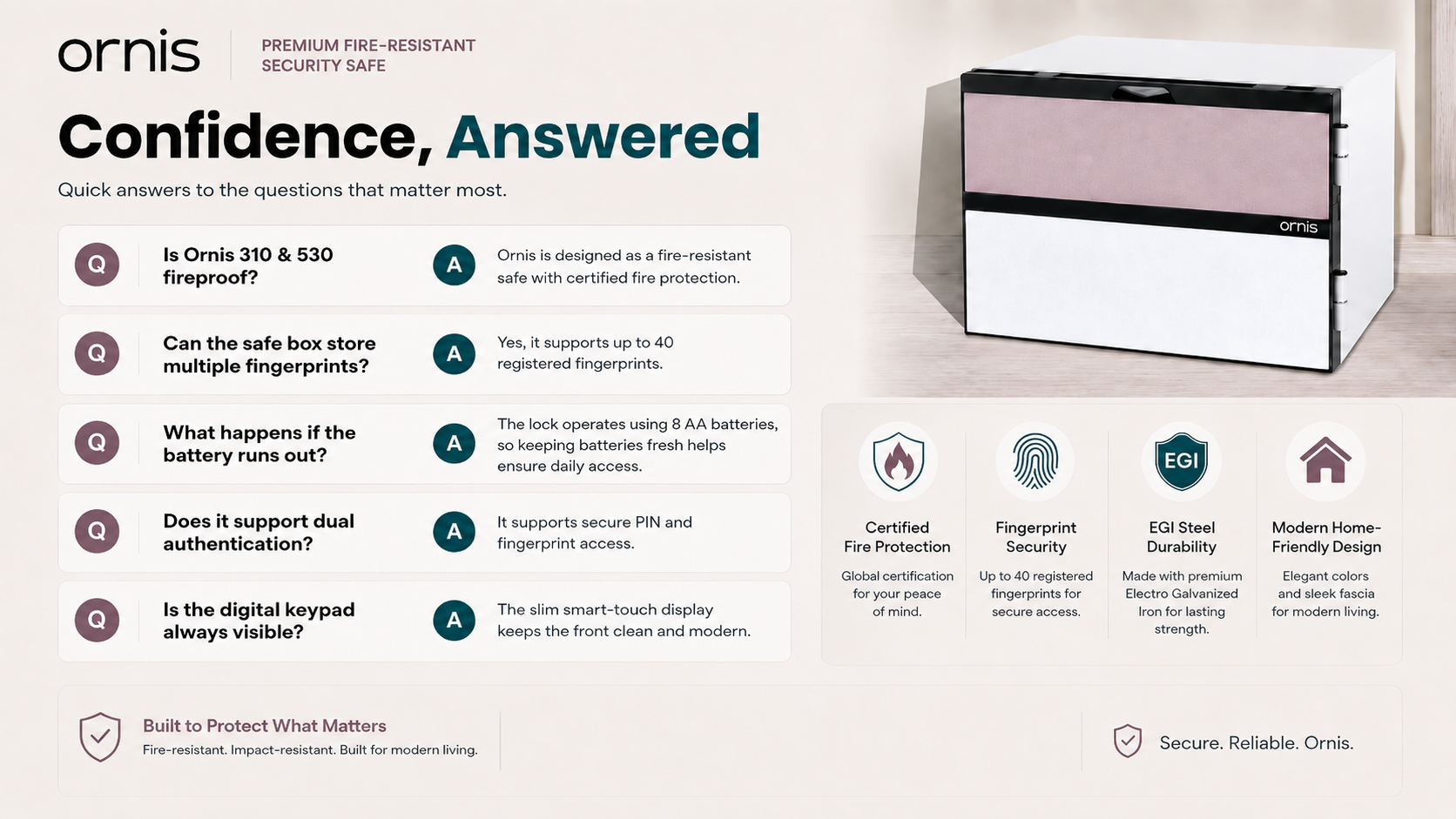 Ornis FAQ section answering questions about fireproof certification, up to 40 registered fingerprints, 8 AA battery use, dual authentication, keypad visibility, and key product benefits.