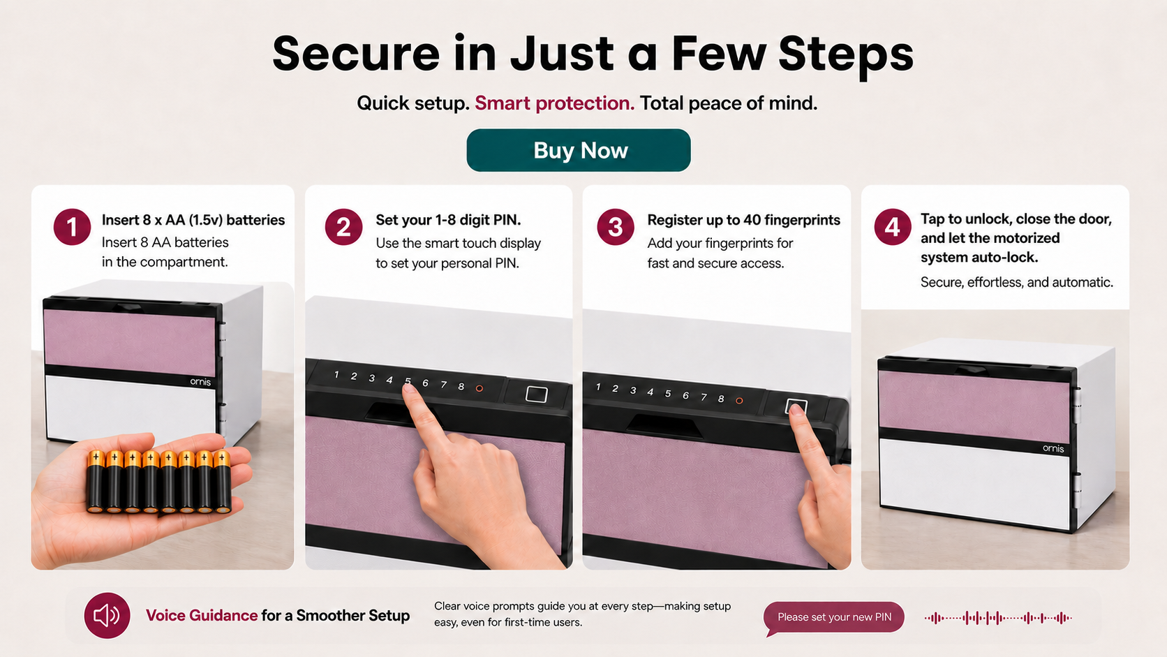 Ornis setup guide showing four steps with batteries held in hand, PIN entry on the top control strip, fingerprint registration on the recessed top square button, and motorized auto-lock setup.